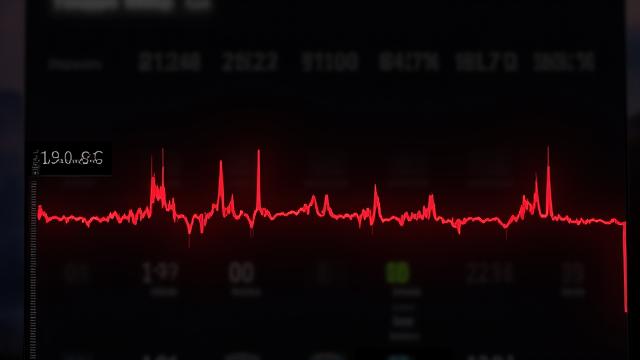 Before optimization CPU temperature graph showing high temperatures